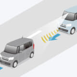 N-BOXのACC作動イメージ