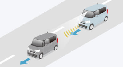 N-BOXのACC作動イメージ
