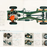 「多くの新機構をもつX型フレーム」