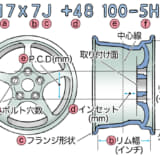 ホイール選びの各スペック