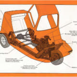 1970年デビュー時の「ボンド・バグ」カタログ
