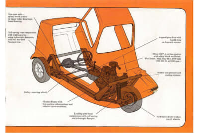 1970年デビュー時の「ボンド・バグ」カタログ
