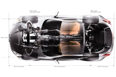 2008年のZ34型フェアレディZ登場時のメカニカル解説図