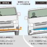 ノーマルと過度にローダウンしたハイエースのジャッキング現象の比較