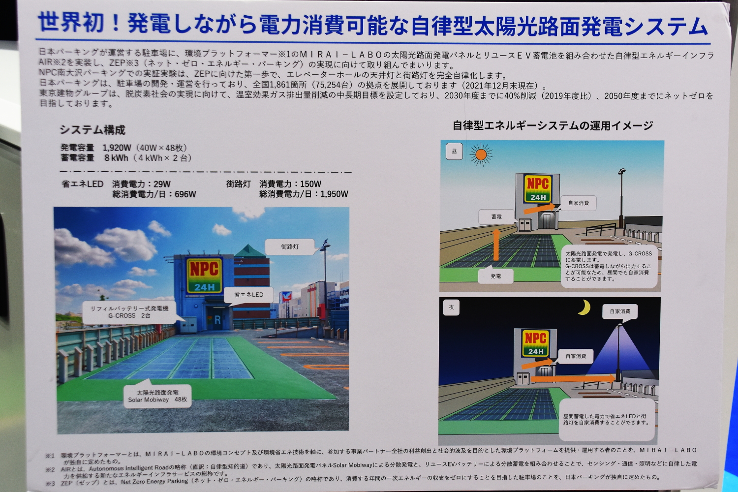 太陽光路面発電システムの紹介