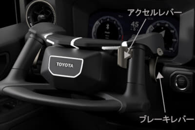 バイクハンドルをベースに、アクセル、ブレーキといった足元の操作系をステアリングホイールに集約している