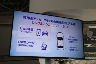 追加装備がなく装備できるため、コストの面でアドバンテージがある