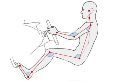 姿勢の悪さは運転中の疲労にも直結する