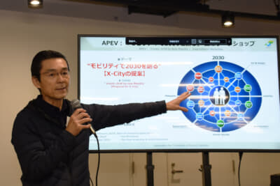 APEVアドバイザー 望月公哉氏より、「モビリティで2030を創る～ 国際ワークショップ」の企画説明が行われた