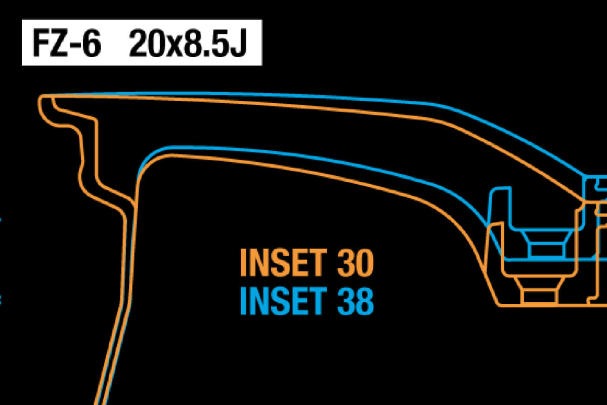 20×8.5Jのスポーク断面