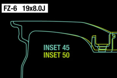 19×8.0Jのスポーク断面