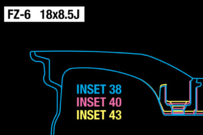 18×8.5Jのスポーク断面