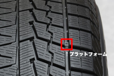 プラットホームとは、新品タイヤが50％摩耗したことを示す段差のこと