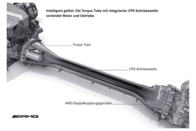 アルミニウム製トルクチューブとカーボンファイバー製ドライブシャフトを採用。軽量で動力伝達の剛性が高い