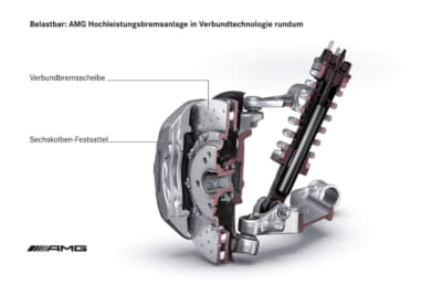 新設計したエンジンM159を搭載し、スーパースポーツカーにふさわしい圧倒的な高性能を発揮するのに対し、止まる重要な性能を発揮するために、ブレーキにはAMGハイパフォーマンスコンポジットブレーキを採用