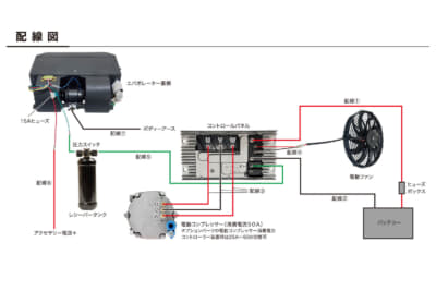 電動コンプレッサー式クーラーキットの配線図