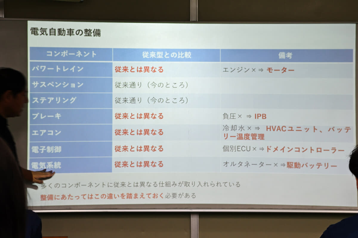 整備士の目線から、従来の内燃機関車と整備の面での違いもわかりやすく説明