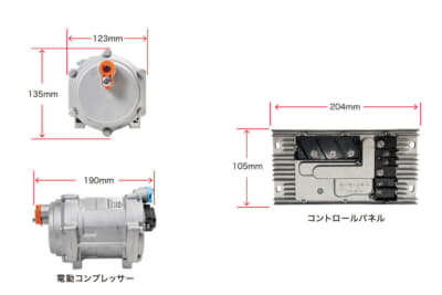 電動コンプレッサーのサイズ