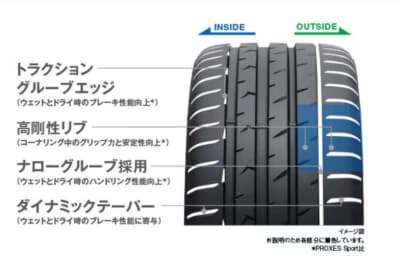 PROXES Sport2は非対称パターン/コンパウンドで回転方向の指定はない。環境にも配慮しながらスポーツ性も磨いている