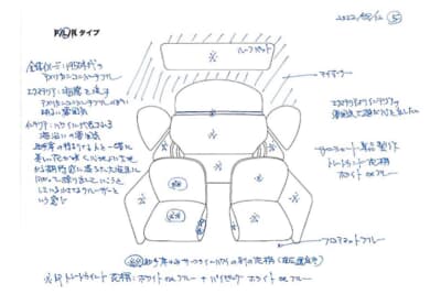 こちらはシートまわり。実は“アリゼイ”最大のキモだと自分では思ってる