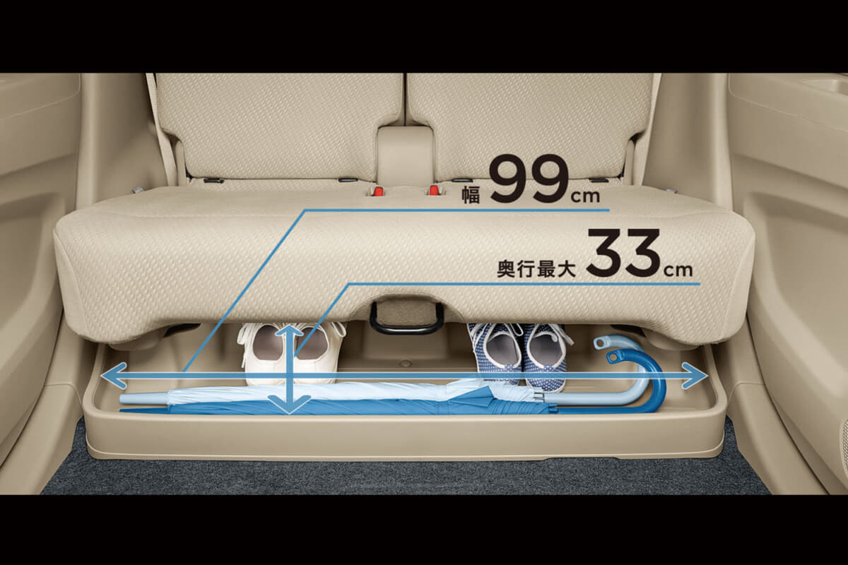 ホンダ N-WGNはセンタータンクレイアウトによる後席下の空洞を活かしたトレーで、傘専用ではないが、長傘が置ける（サイズによる）スペースを装備する