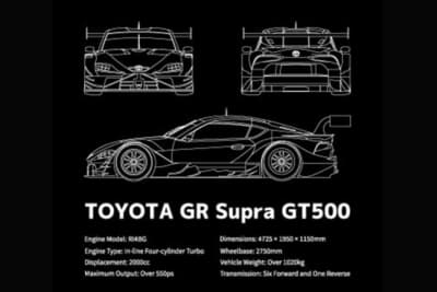 TOYOTA GR Supra GT500があしらわれた限定アイテムが販売