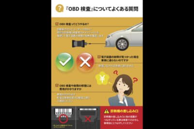 2024年10月1日より、車検の検査項目にOBD検査が追加される