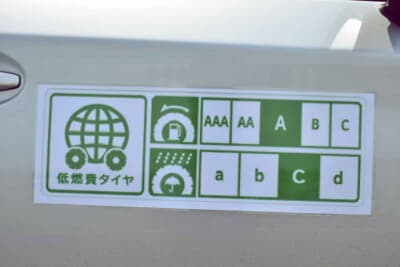 日本のJATMAのラベリング制度（ウエットグリップ性能をa～dまで4段階、転がり抵抗係数を5段階で評価）は、UTQGに倣った制度