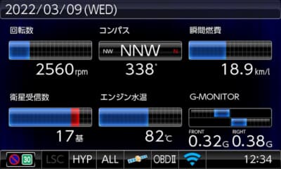 バーグラフで6項目を表示する