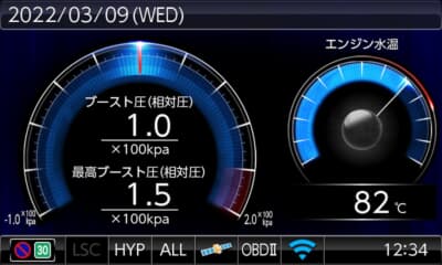 メイン表示とミニメーターで分割表示が可能