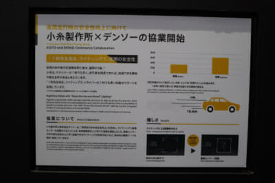 「夜間走行時の安全性向上」のためデンソーとタッグを組んで製品開発を行う