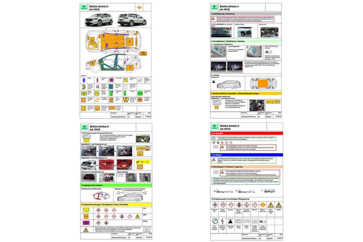 電気自動車であるシュコダ エンヤクのレスキューカード