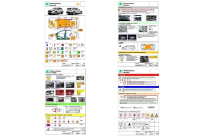 電気自動車であるシュコダ エンヤクのレスキューカード