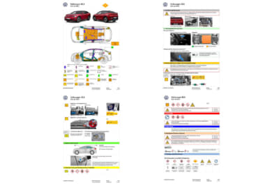 電気自動車であるフォルクスワーゲン ID.5のレスキューカード