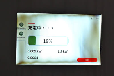 150kW充電器のおかげで30分で79％・325kmまで復帰