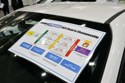 フォーミュラジムカーナ参加チームの条件は、文部科学省認定の学校に所属する自動車部またはそれに類する団体で、各地方で予選大会を勝ち上がった合計10校により決勝大会を開催