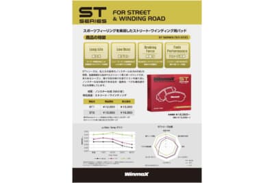 STシリーズはST1が1万3200円(消費税込)、ST2が1万6500円(消費税込)