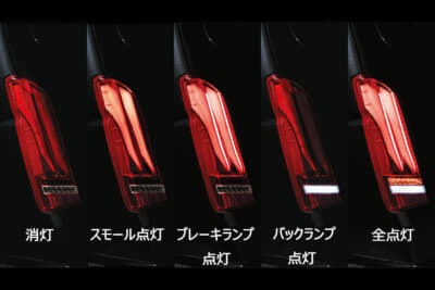 ジュエルLEDテールランプ ウルトラ ラムダ：オメガと同様、スモール、ブレーキ、ウインカー、バックの全てに高輝度LEDを採用したオールLEDモデル。LEDとLEDライトバーは、左右合計で226LED＋4LEDライトバーを搭載する。ツインのLEDライトバーがヒップラインをスタイリッシュに魅せる