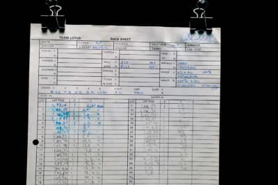 ロータス 97Tのレースシート