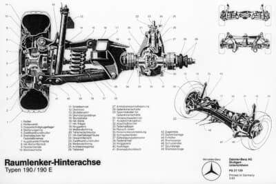 1982年「世界初の画期的なマルチリンク・リアサスペンション」を搭載した190／W201シリーズ。後輪は各々適切に配置された「5本のリンク」によって位置決めされ、快適な乗り心地に必要なしなやかさを持ち、操縦性への悪影響を抑え、路面からのショックを吸収し、優れたロードホールディングを実現。今や高級車の主流だ。写真はその構造パーツ