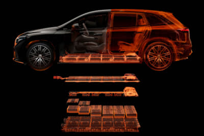 EQS SUVの模式図。「Defining Electric Safety」キャンペーンで、世界で最も安全な車を製造する8段階の安全コンセプトが、車両のフロアにあるバッテリーを保護する
