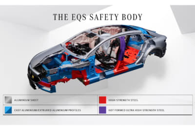 EQSのセーフティボディ。材質構造は、アルミニウム、鋳造アルミニウム、高張力鋼、超張力鋼である
