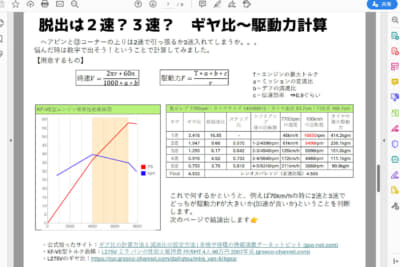 多くの人が悩む「どっちのギヤを使えばいい？」問題を、L275ミラのエンジン特性やタイヤサイズから検証。この探究心は見習いたい