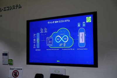 ヴァレオSDVエコシステム