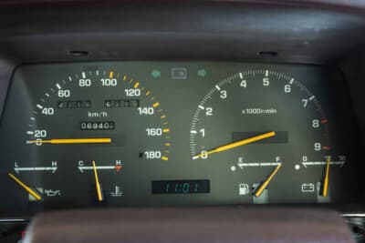 スピードメーターは100km/h付近から速度超過を示す赤目盛りになっていた