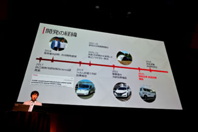 今回の自動車用自己放射冷却塗装を開発するに至った経緯