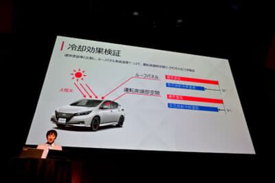 これまでに行った実験ではルーフパネルで約12℃も温度差があった