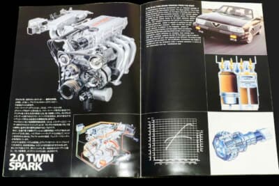 アルファ ロメオ 75のカタログ