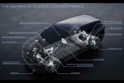 BMW iX3：ハート・オブ・ジョイのドライビング・ダイナミクス・マネジメントを搭載する