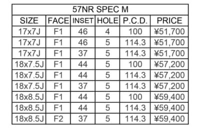 57NR SPEC Mサイズ&価格一覧